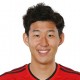 Son Heung-min vaatteet